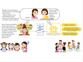 Childcare Communication Facilitation Using ICT Technologies, Toshiyuki Nakata, Professor, Graduate School of Information Science and Technology