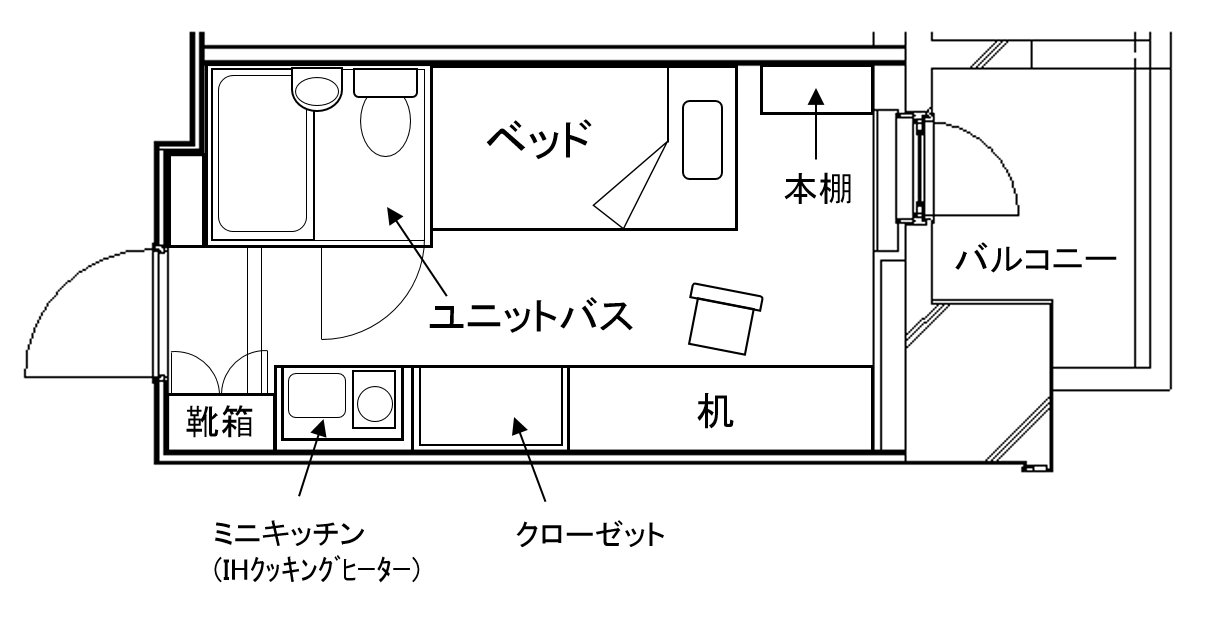 居室レイアウトの一例