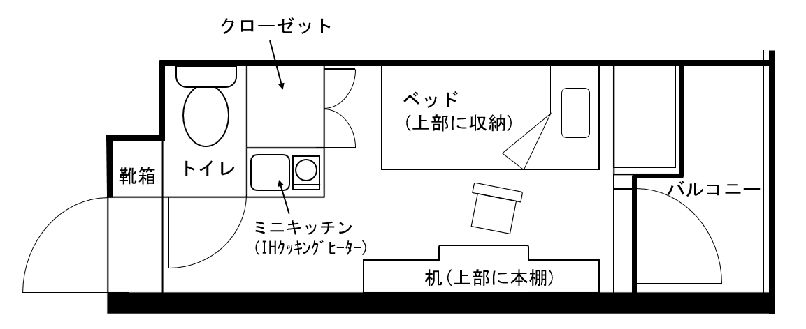 居室レイアウトの一例