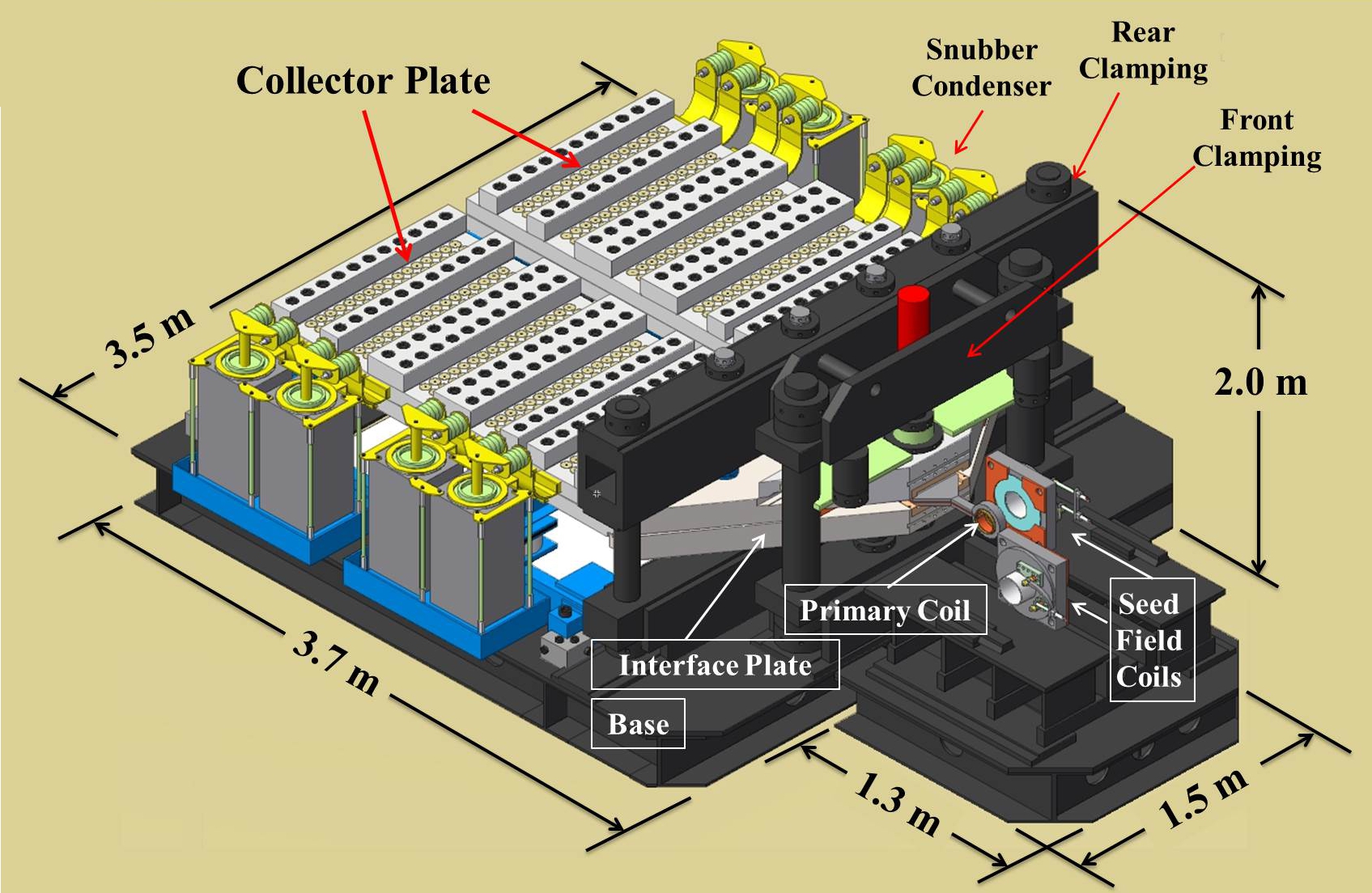 A diagram of the above machine with dimensions stated