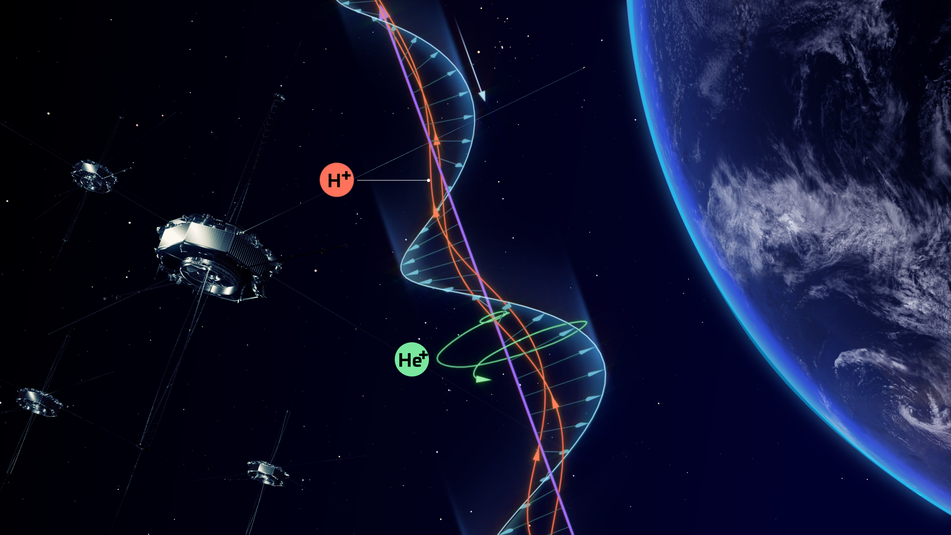 Illustration of four space craft in orbit of Earth with a visual representation of waves