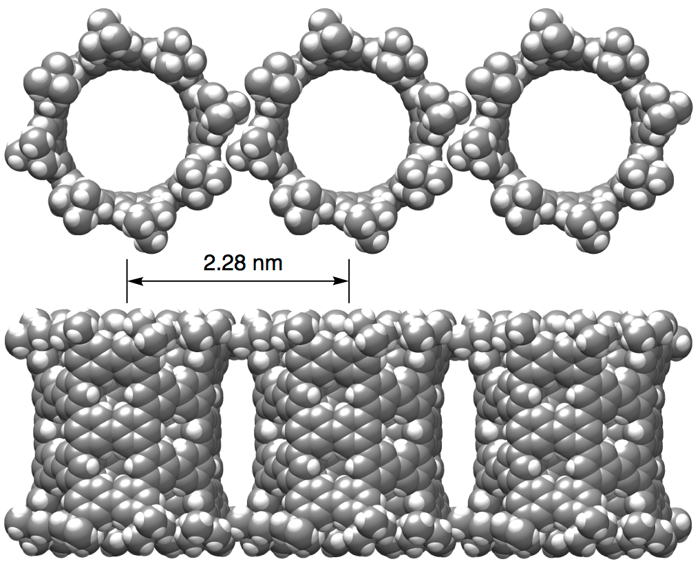 Three grey cylinders from above, Three grey cylinders from the side.