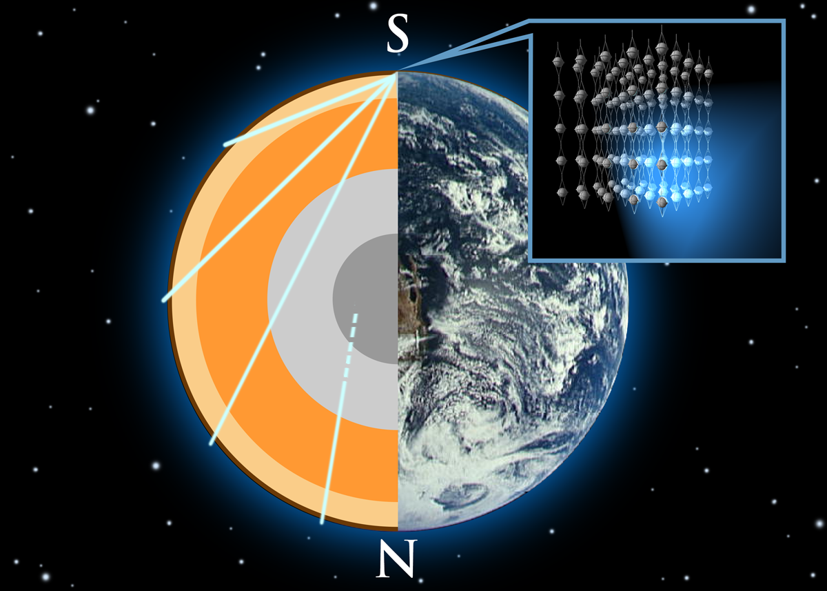 Neutrinos absorbed by the Earth