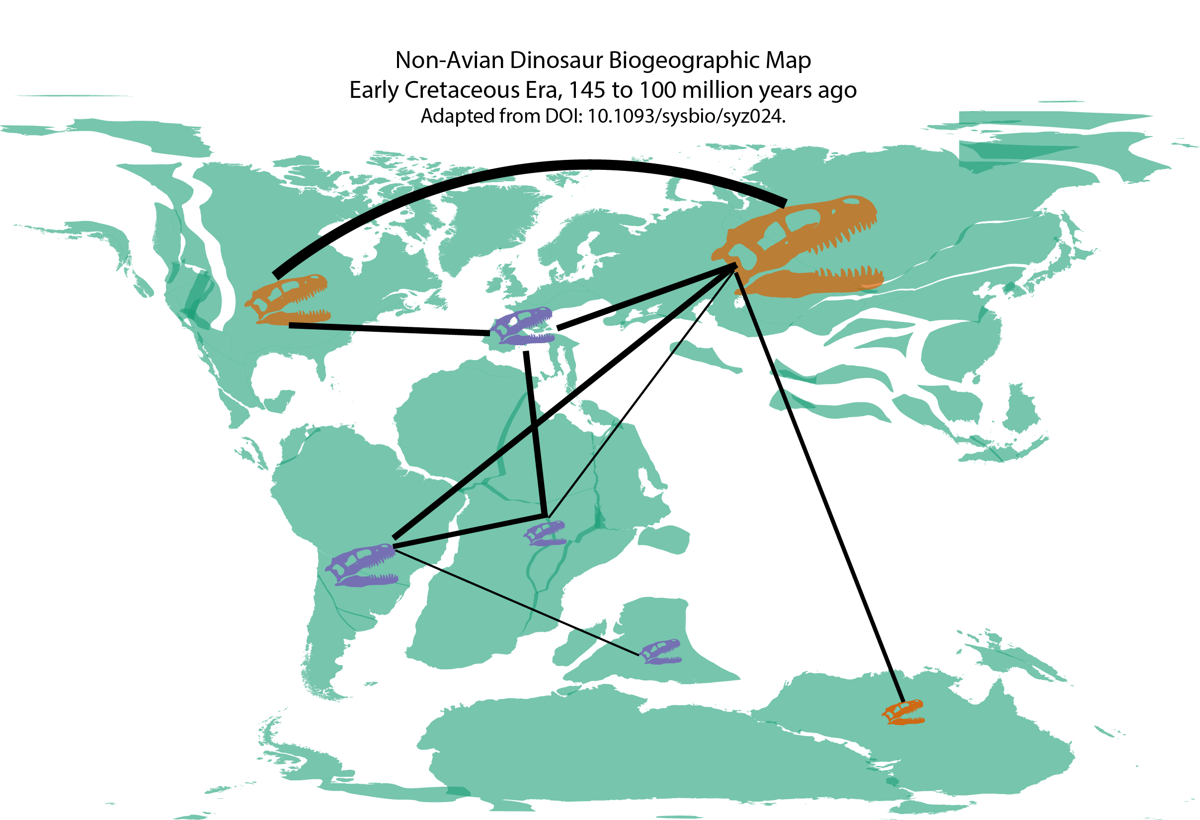 Early cretaceous biogeographical map of nonavian dinosaurs.