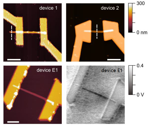 Four inset images. The lower right is a coarse grey texture. The other othree are orange geometric shapes on dark backgrounds.