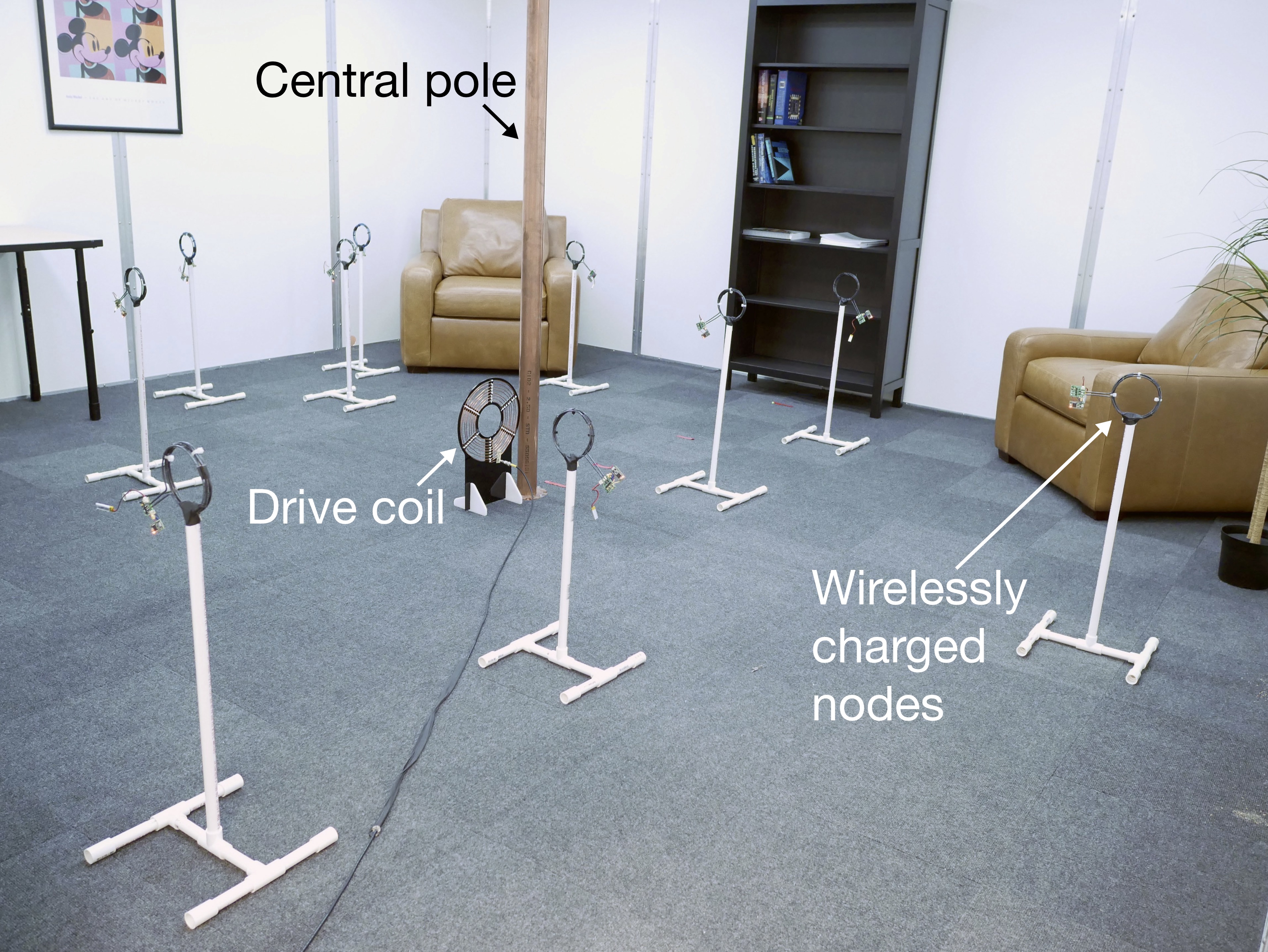 Inside a blue grey office room. Several white stands with bundles of wires wrapped around them in loops are scattered around the room. In the centre is a larger black loop of wire on a small stand.