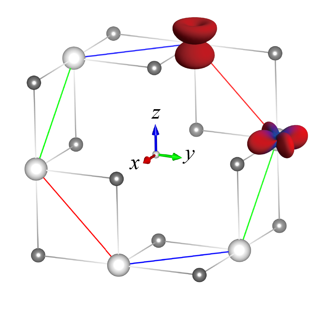 Grey lines connect solid balls in a 3D cube shape