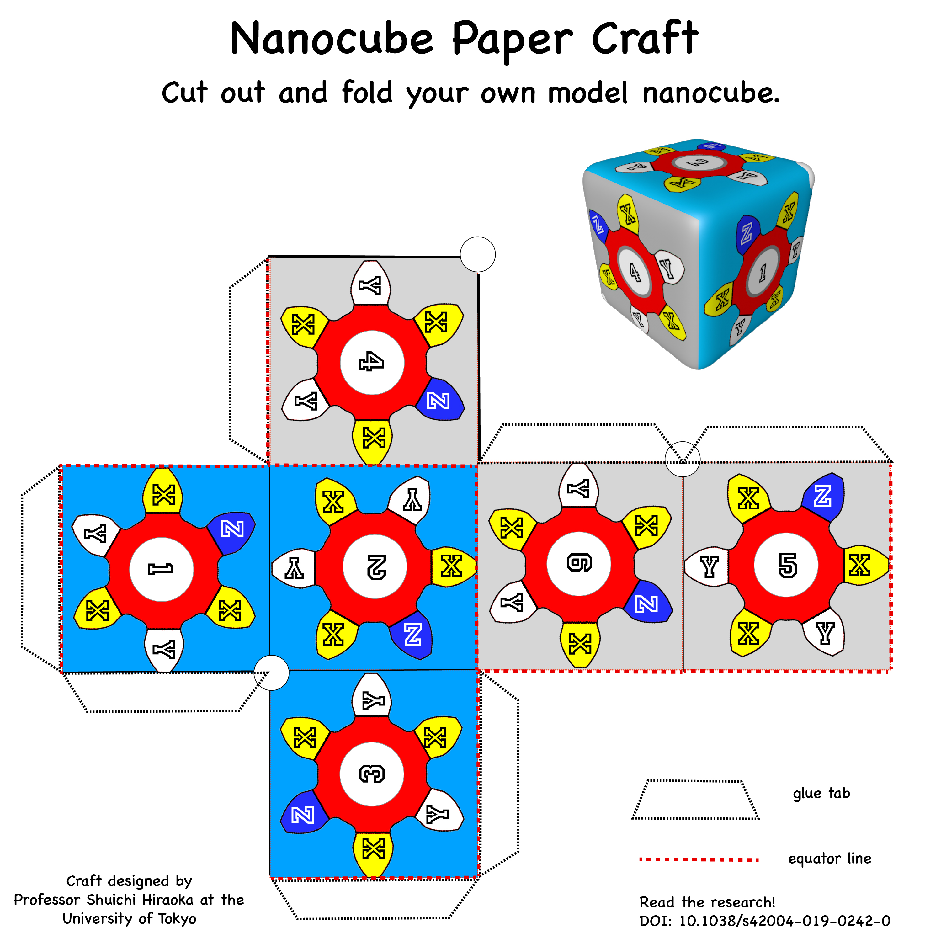 A pattern for a paper cube that represents the chemical structure of the nanocube used in the research.