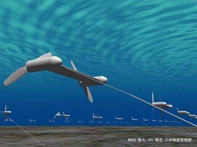 海流発電ファームのイメージ