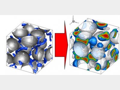 CO2のハイドレート化による浸透率低下の数値シミュレーション