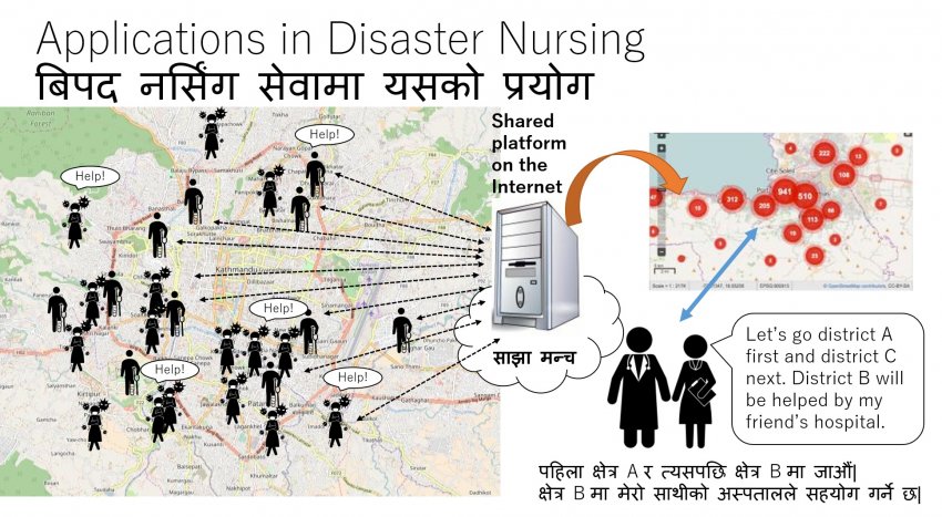 EpiNurseにおける空間情報マッピングツールの役割