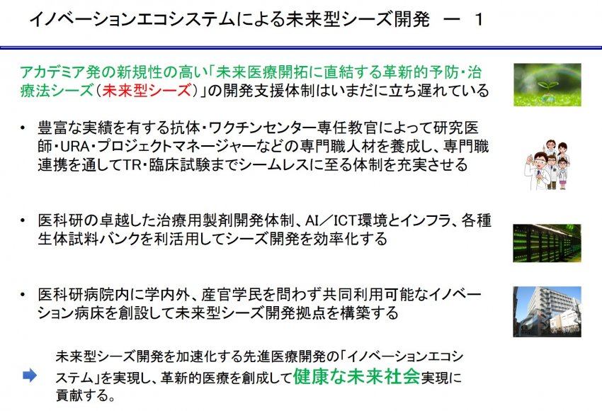 事業の目標