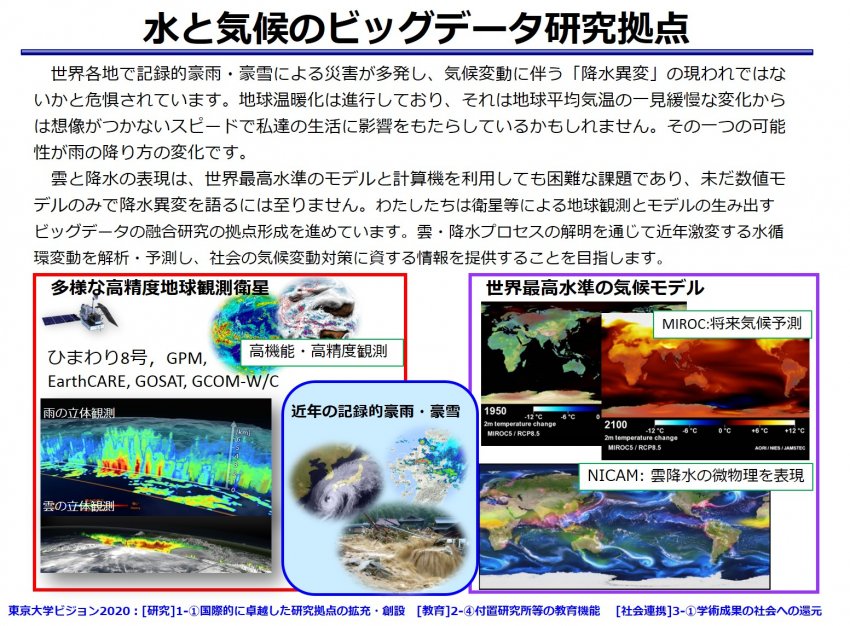 水と気候のビッグデータ研究拠点の目指すもの