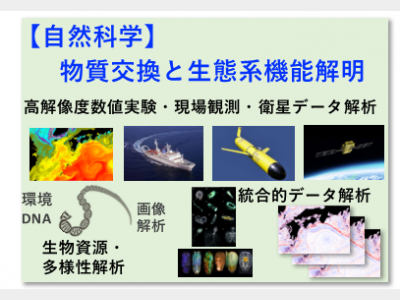 自然科学側からのアプローチ