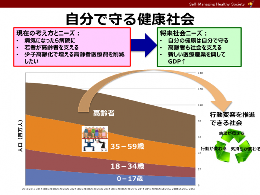 拠点ビジョン