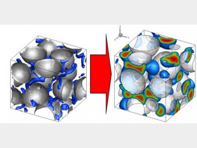 Numerical simulation of permeability reduction caused by CO2 hydrate formation