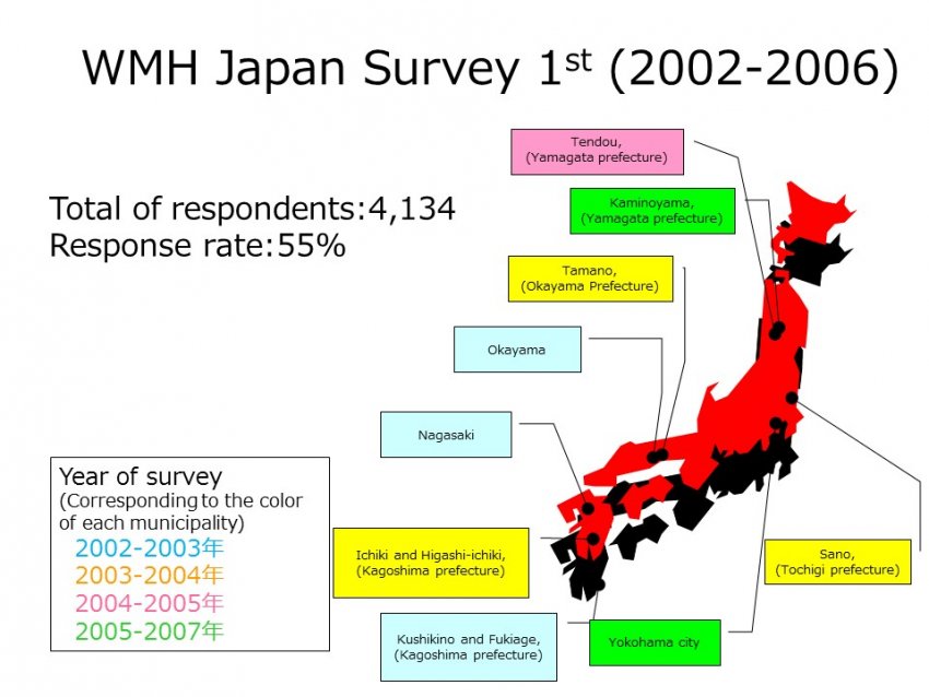 WMH Japan Survey 1st (2002-2006)