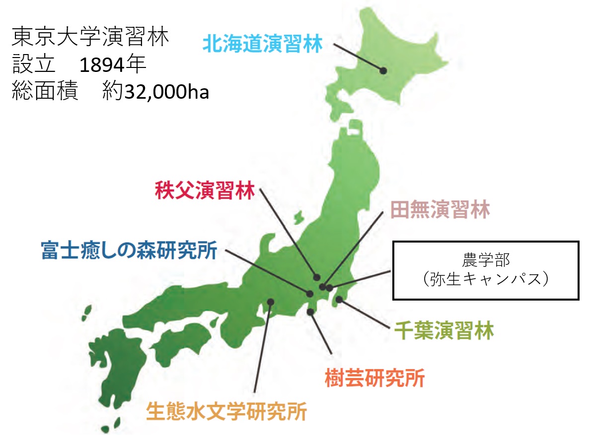 演習林の位置