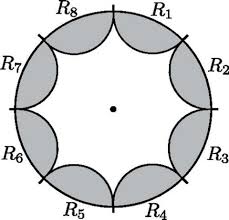 量子重力の対称性についての基本定理を量子情報の量子誤り訂正符号の理論を使って証明するときに使われた図。