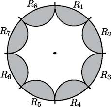 Diagram used to prove a fundamental theorem of quantum gravity using the theory of quantum error correcting codes of quantum information theory