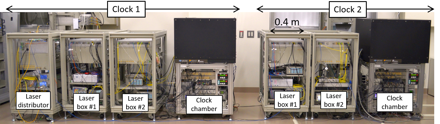 A row of grey boxes with an array of wires connecting them.