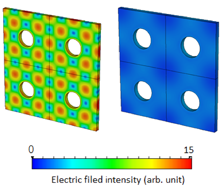 A square made of many colors (left) and a square just in blue (right)