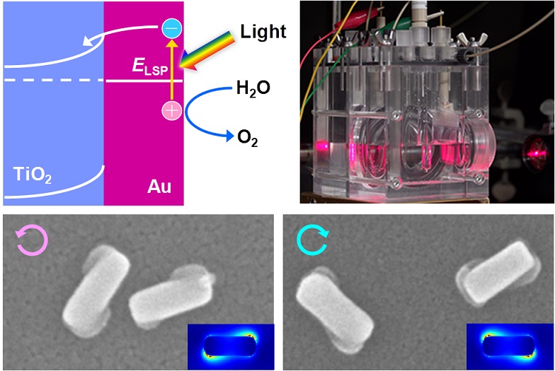 Plasmon-induced charge separation for photocatalysis and fabrication of chiral nanostructures