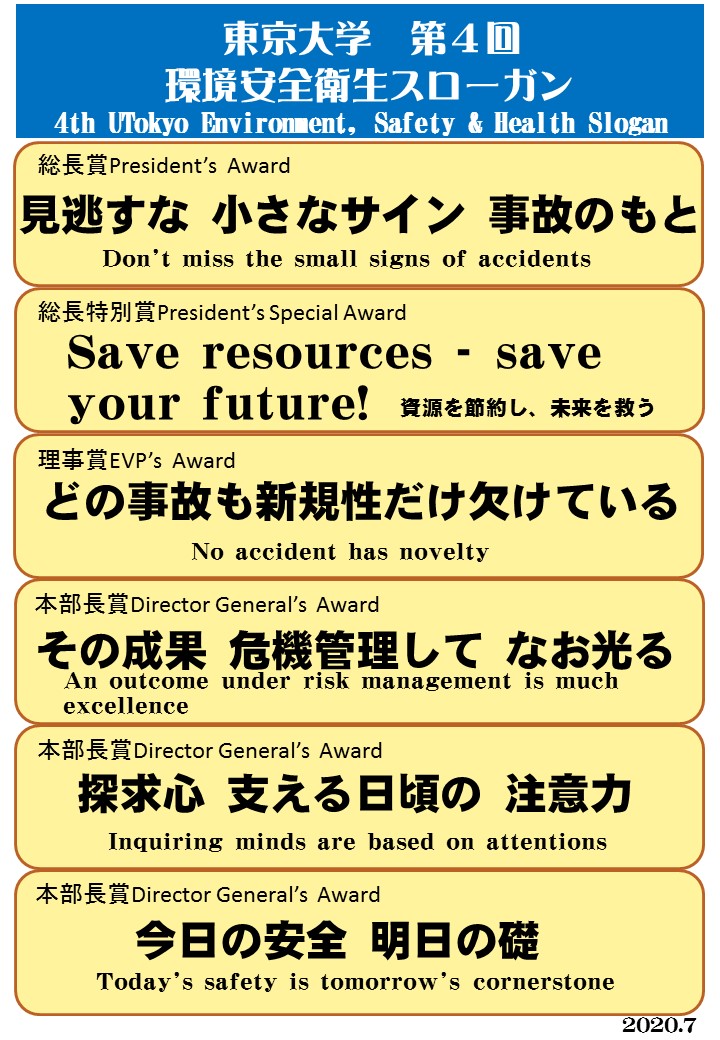 第4回 東京大学環境安全衛生スローガン募集 実施報告 東京大学