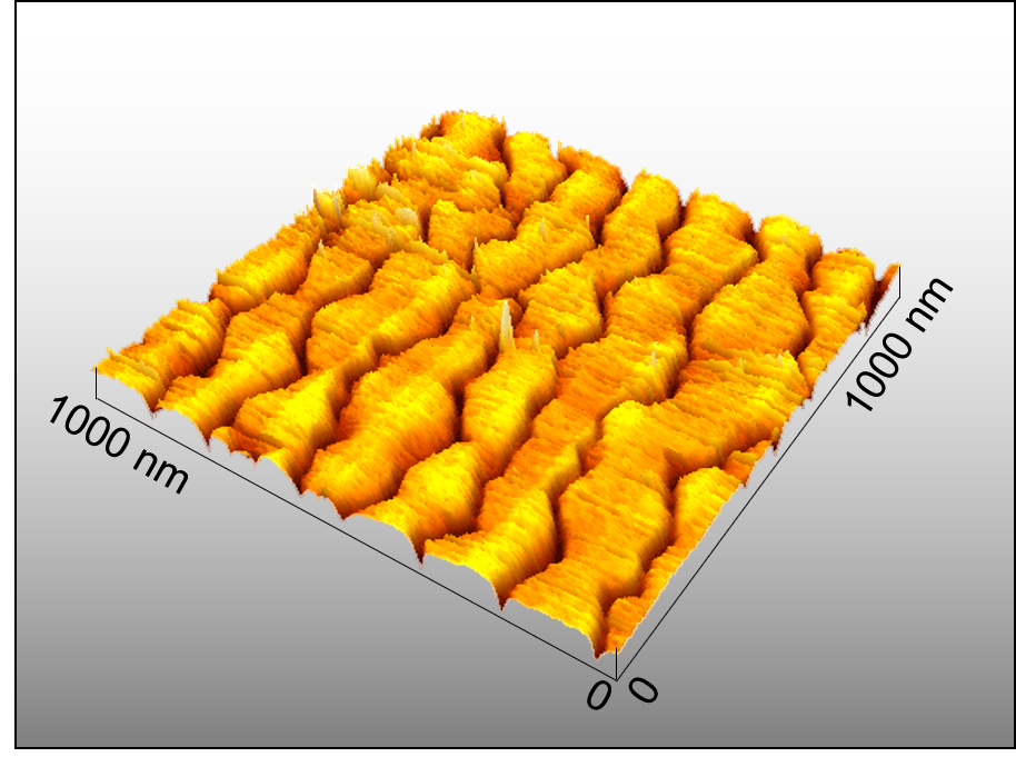 Meander nano-structures formed on a nitride superconductor