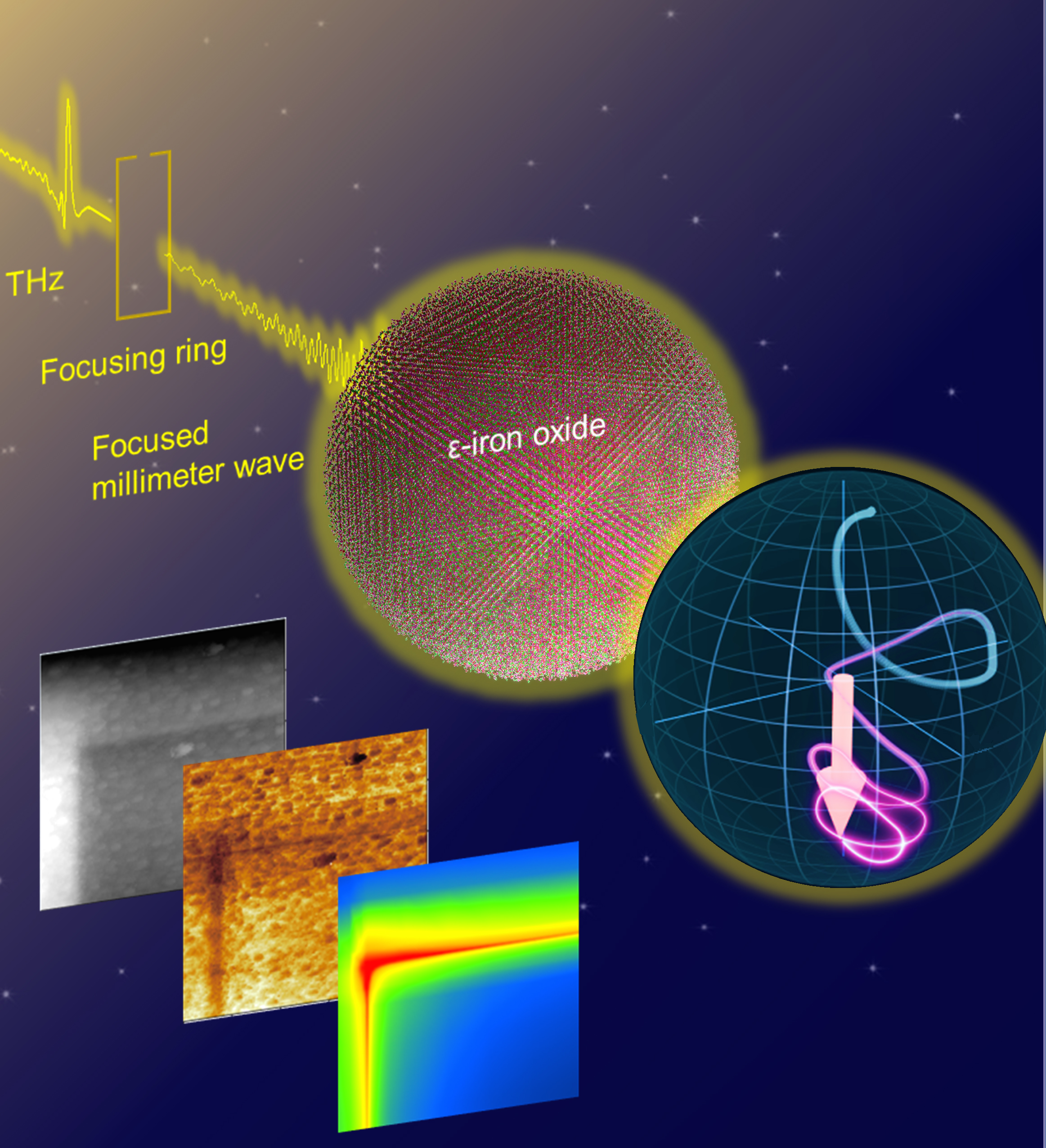 A background of stars. A mesh orb. A yellow rectangle.