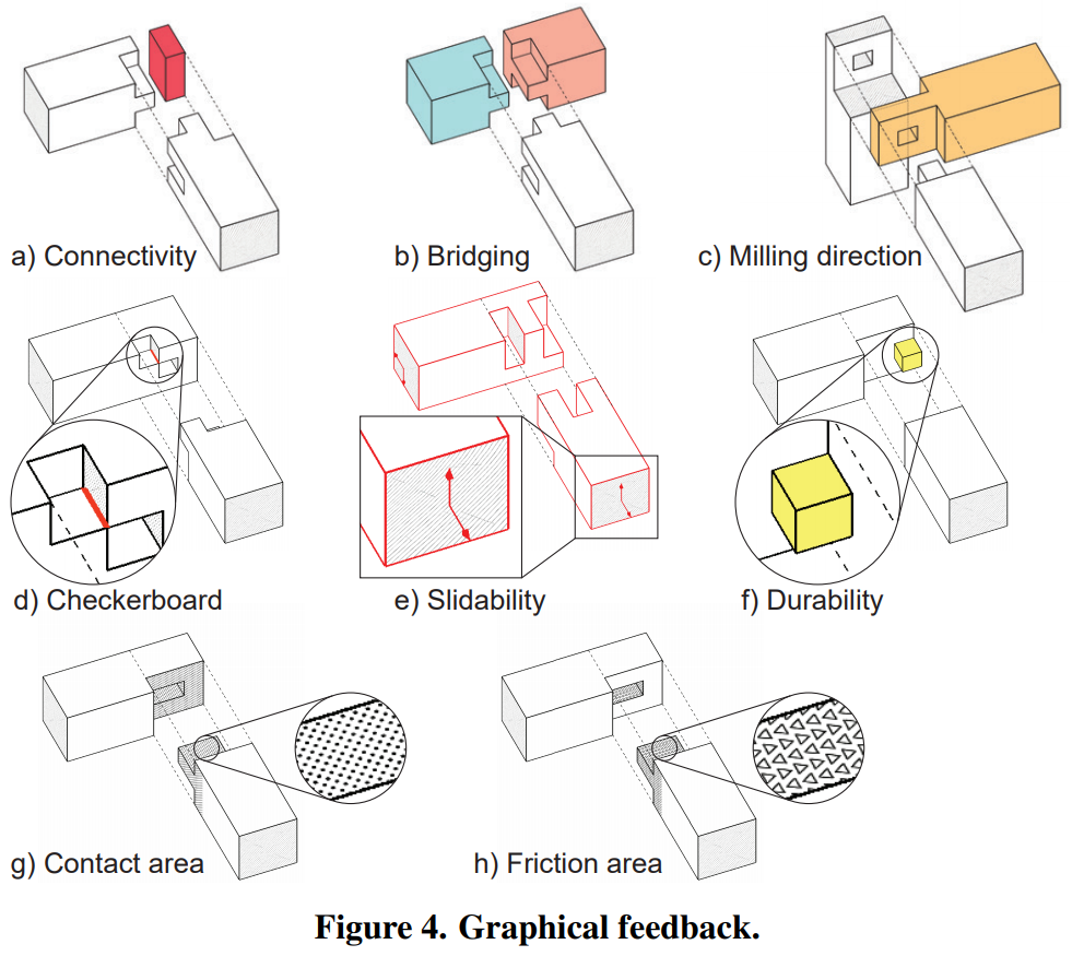 A grid of simple 3D mesh objects