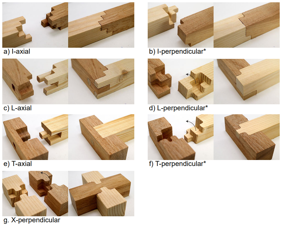 Wood Joints In Classical Japanese Architecture