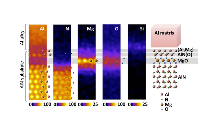 Atomic resolution image and chemical map of an device interface