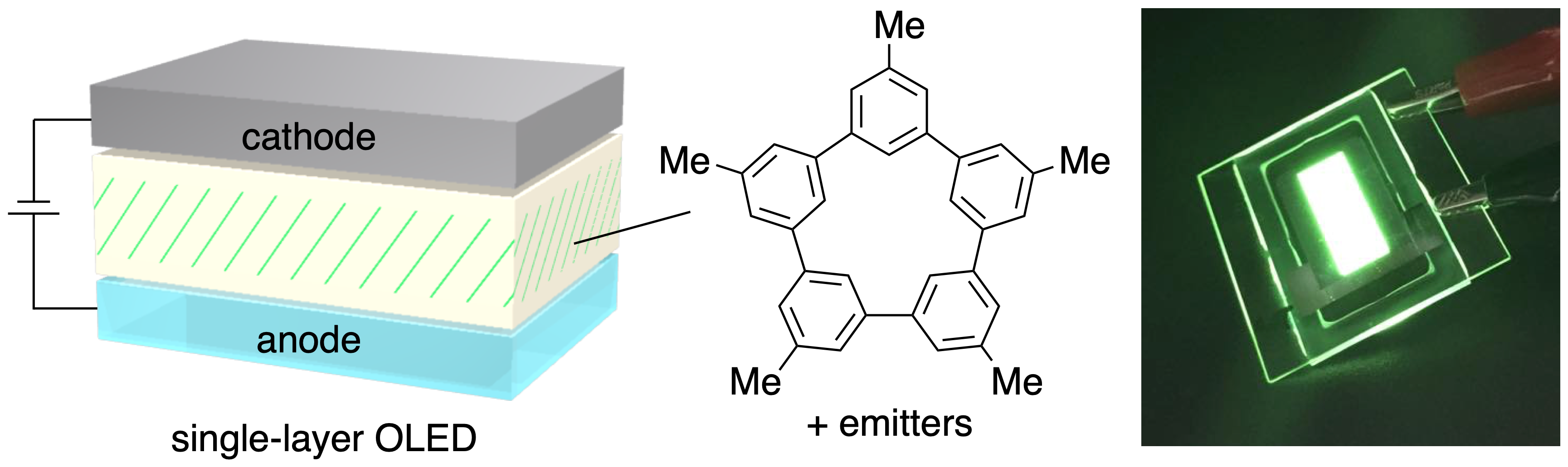 Highly efficient single-layer OLED using a multifunctional aromatic hydrocarbon