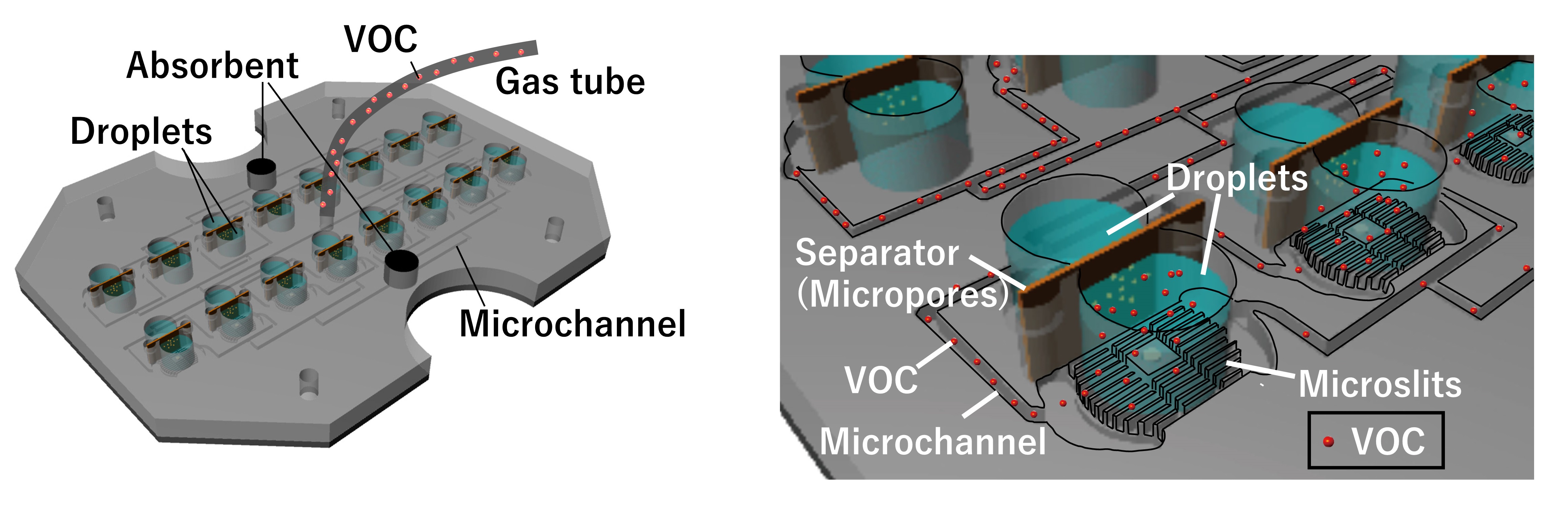 Aqua cylinders on flat grey surfaces