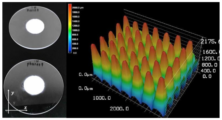 Sub-wavelength structure for millimeter-wave anti-reflection coating fabricated by laser machining by Y. Sakurai et al.