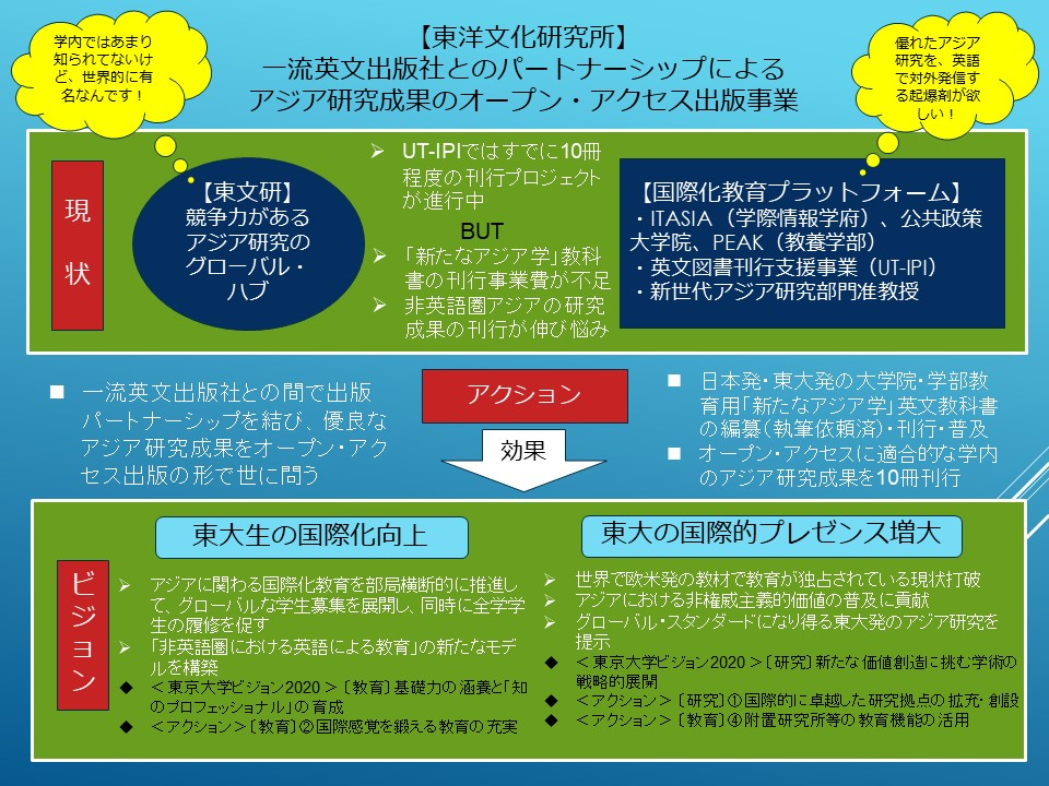 本事業の説明資料