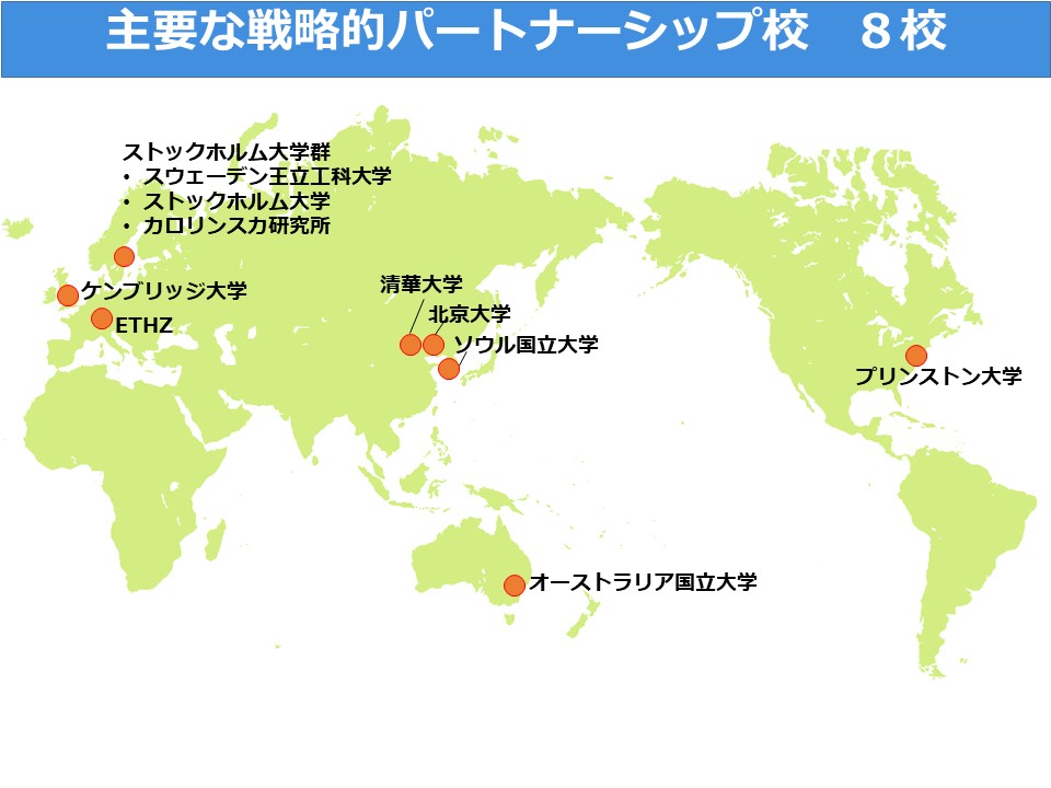 主要な戦略的パートナーシップ校　8校