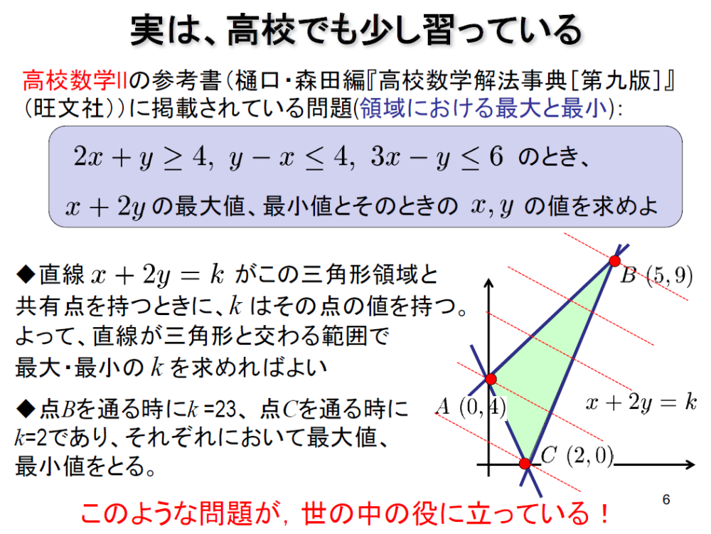 工学部［2］