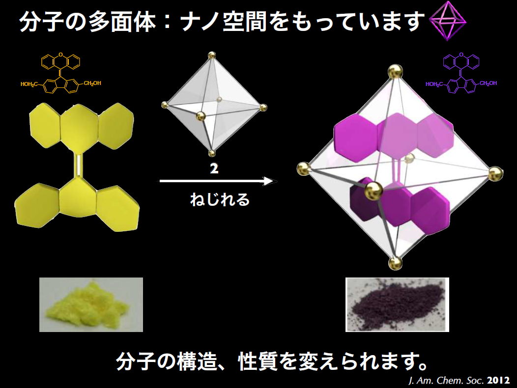 工学部［4］