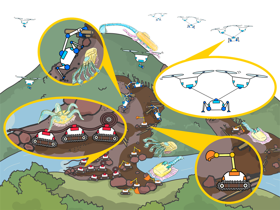 Image of emergency response using multiple field robots at a natural disaster site