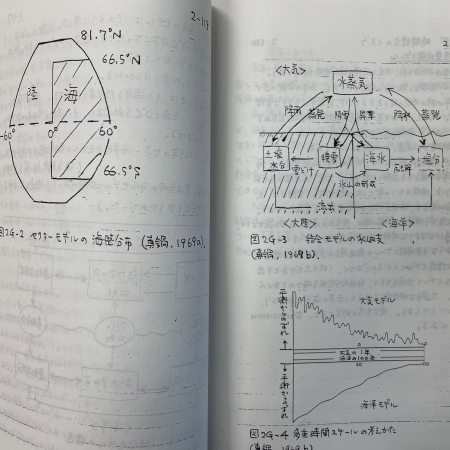 手書きのノート2