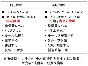 講演1スライド2