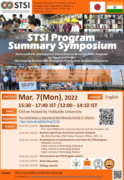 STSI Program Summary Symposium