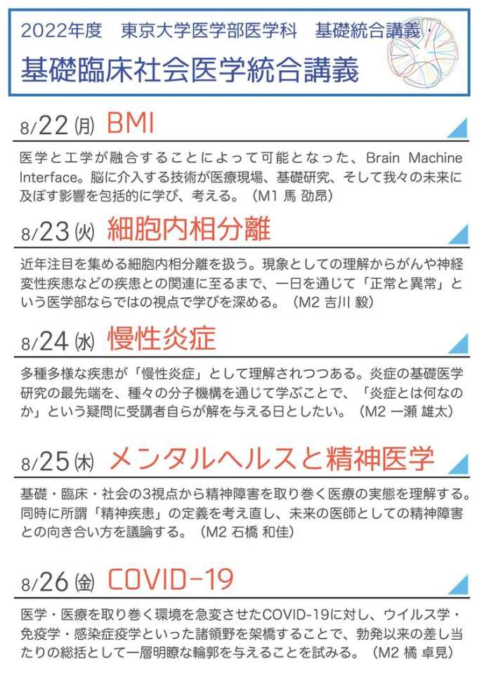 2022年度医学部医学科 基礎臨床社会医学統合講義 | 東京大学