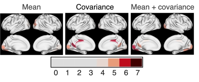 Image of brain regions that contribute in controlling state transitions