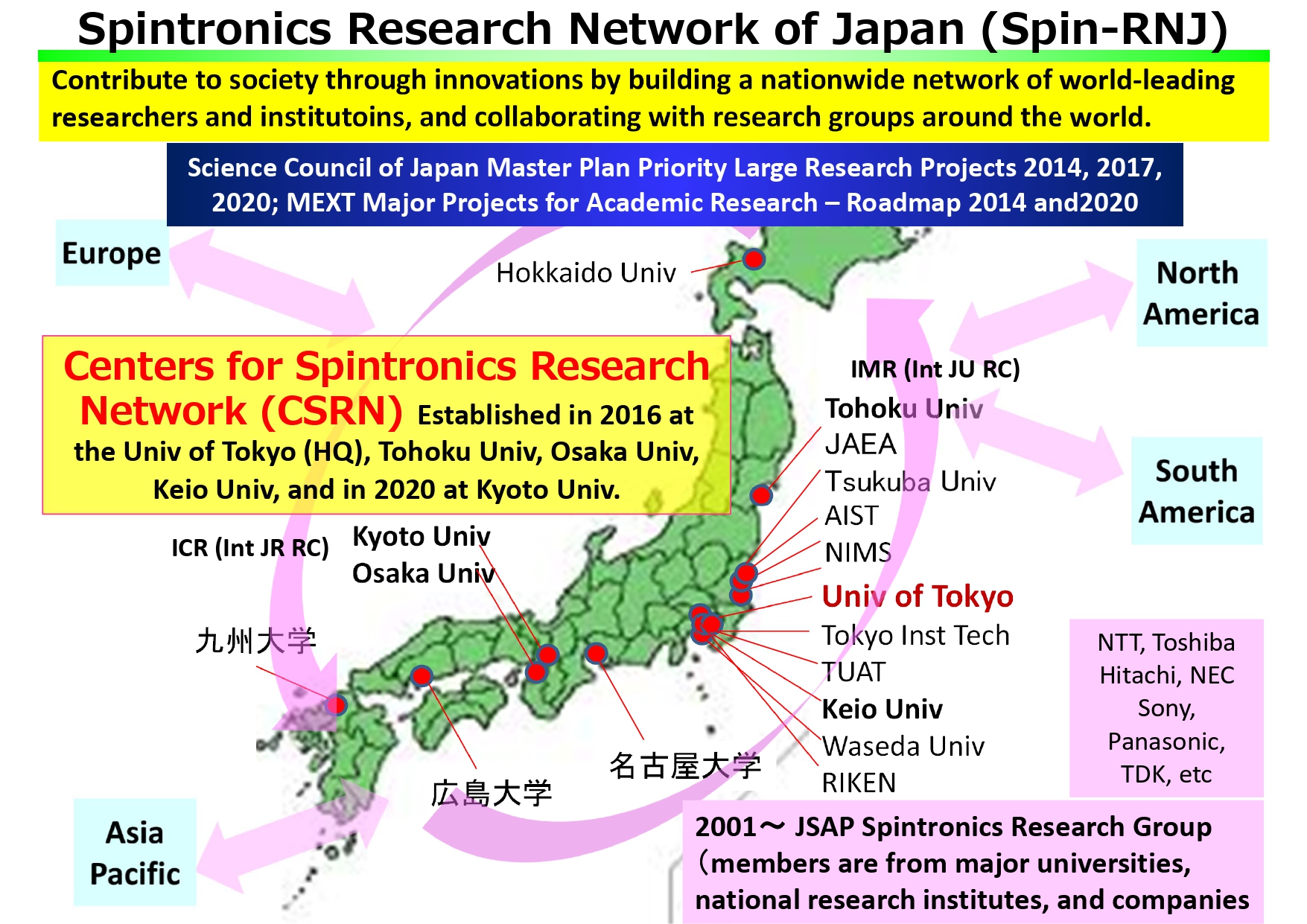 Overview of the Spintronics Research Network of Japan (Spin-RNJ).