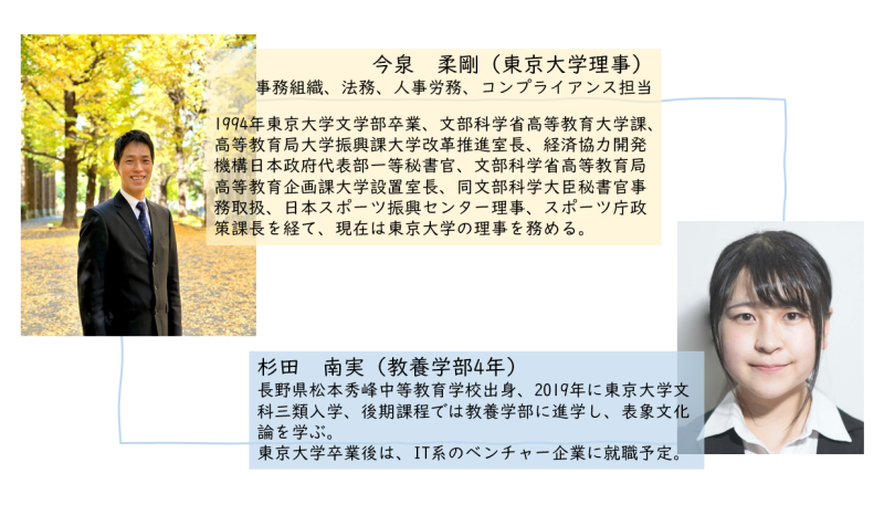 プロフィール 今泉　柔剛（東京大学理事） 事務組織、法務、人事労務、コンプライアンス担当  1994年東京大学文学部卒業、文部科学省高等教育大学課、高等教育局大学振興課大学改革推進室長、経済協力開発機構日本政府代表部一等秘書官、文部科学省高等教育局高等教育企画課大学設置室長、同文部科学大臣秘書官事務取扱、日本スポーツ振興センター理事、スポーツ庁政策課長を経て、現在は東京大学の理事を務める。  杉田　南実（教養学部4年） 長野県松本秀峰中等教育学校出身、2019年に東京大学文科三類入学、後期課程では教養学部に進学し、表象文化論を学ぶ。東京大学卒業後は、IT系のベンチャー企業に就職予定。