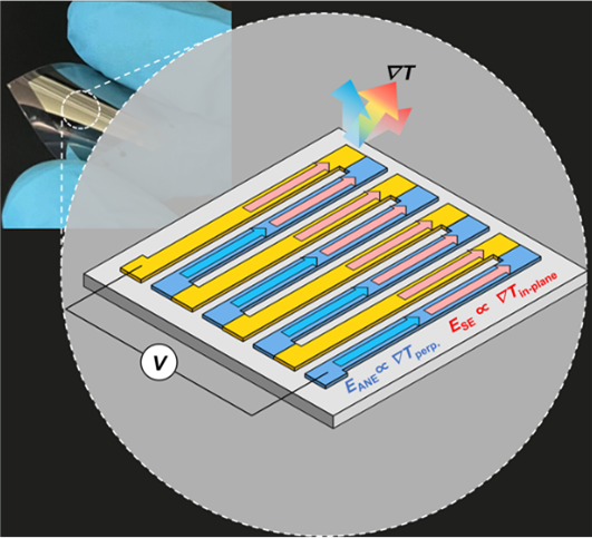 A diagram of a circuit.