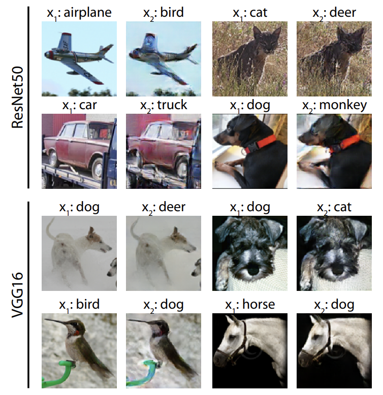 A grid of small images of animals and objects.